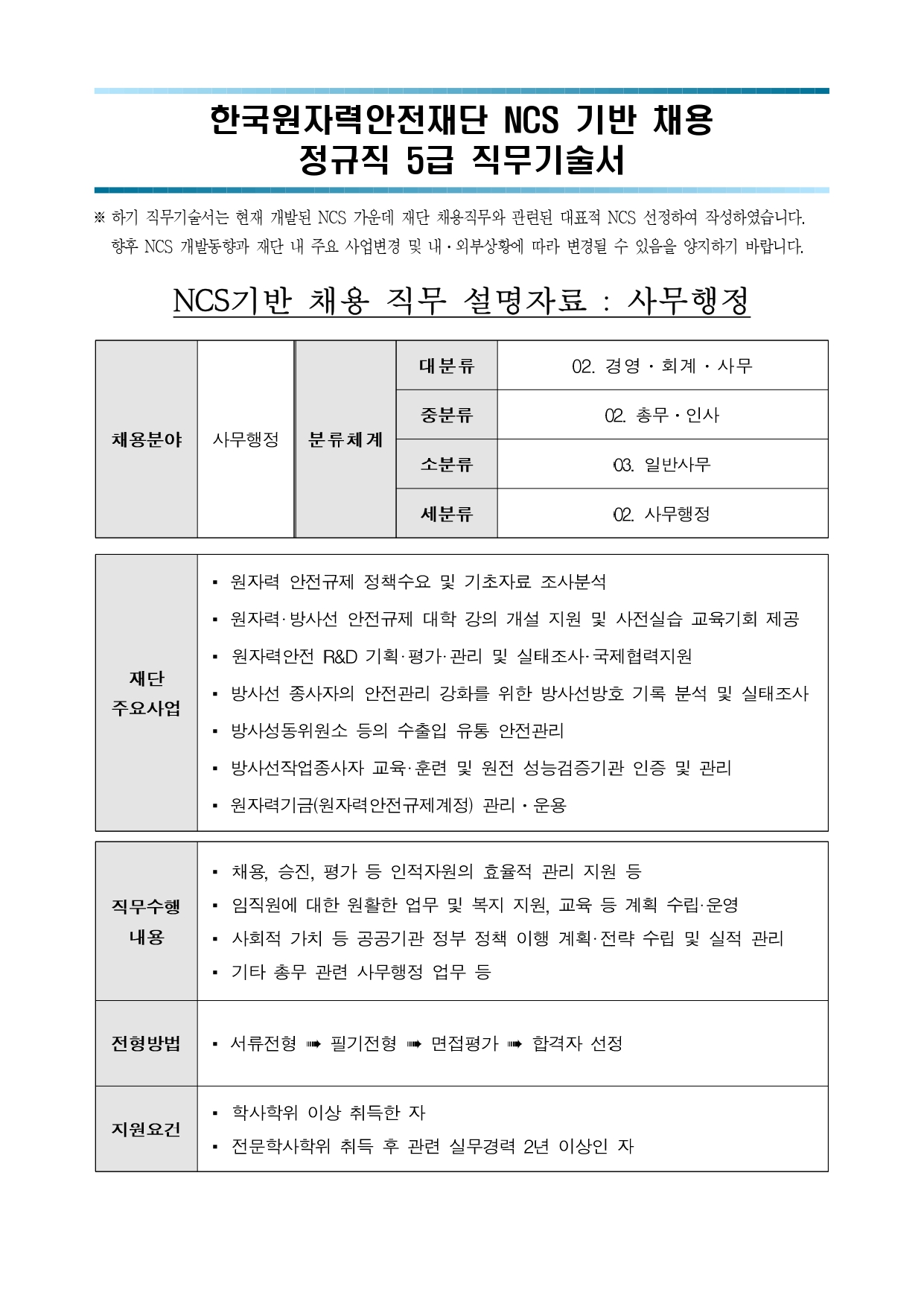 2021년 제2차 한국원자력안전재단 정규직 신입 직원 채용 공고 첨부 이미지