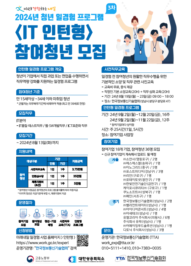 2024년도 제3차 청년 일경험 프로그램(인턴)  첨부 이미지