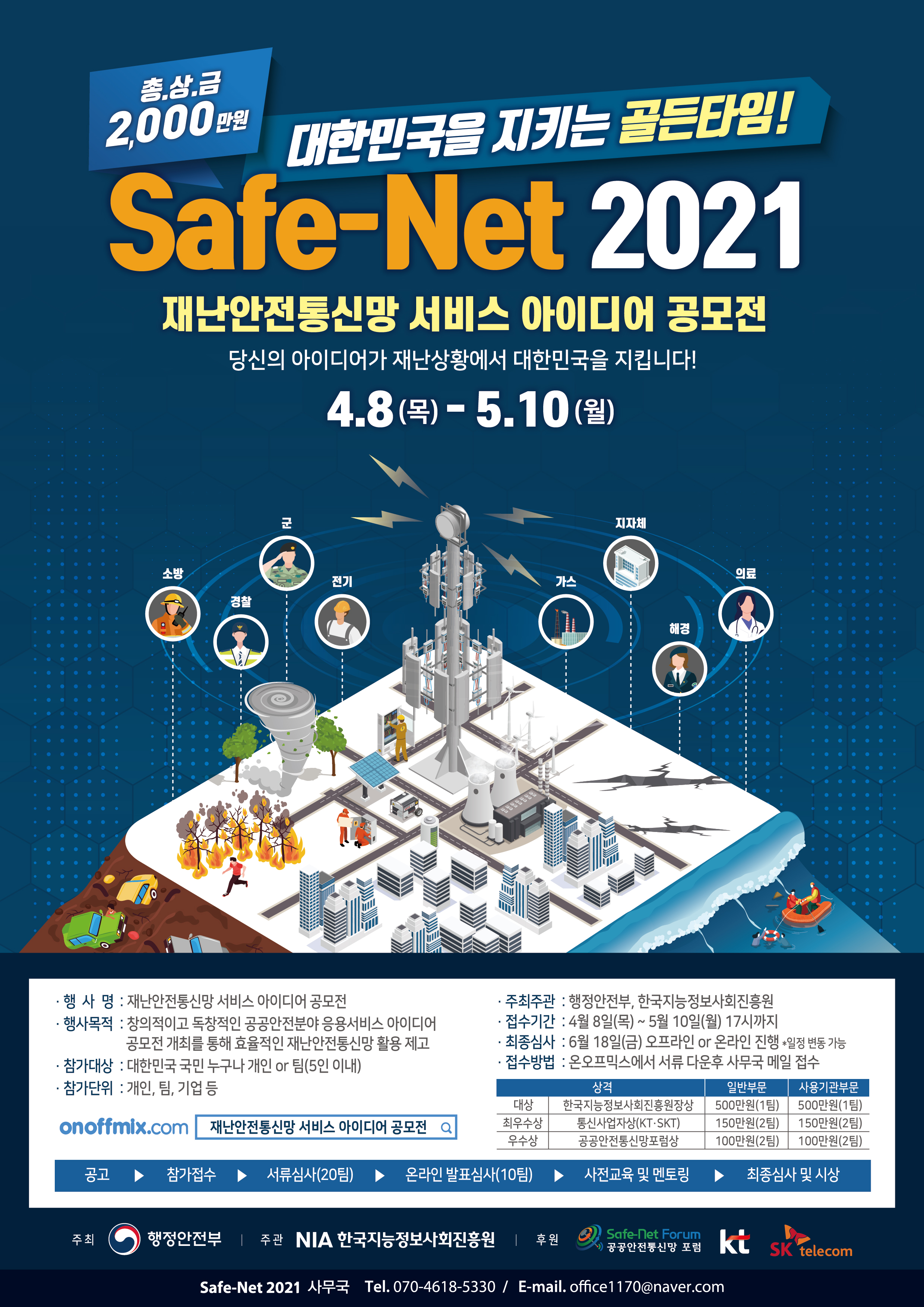Safe-Net 2021 재난안전통신망 서비스 아이디어 공모전 첨부 이미지