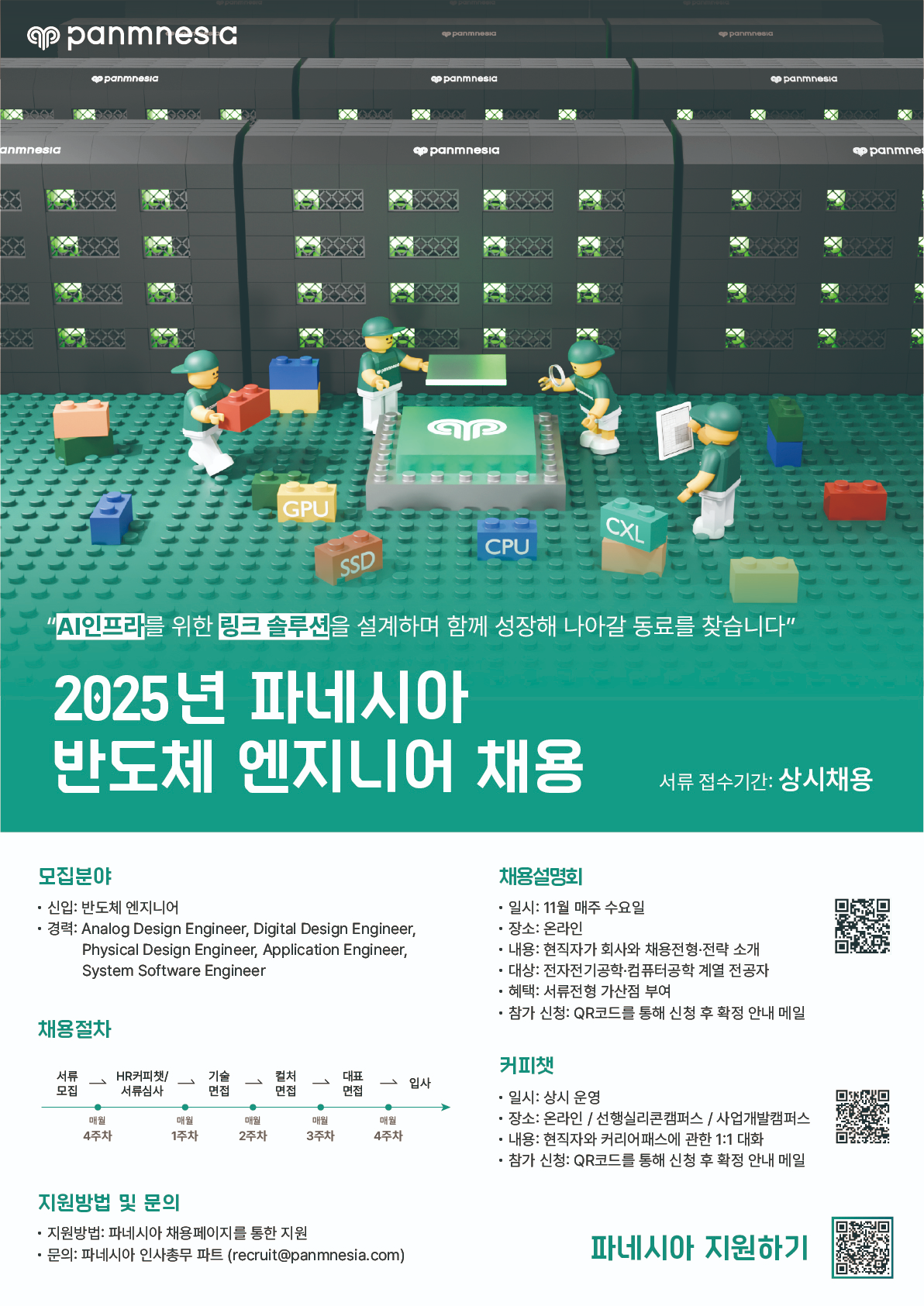 AI 시스템 반도체 스타트업 파네시아 신입/경력직 엔지니어 채용 (상시채용) 첨부 이미지