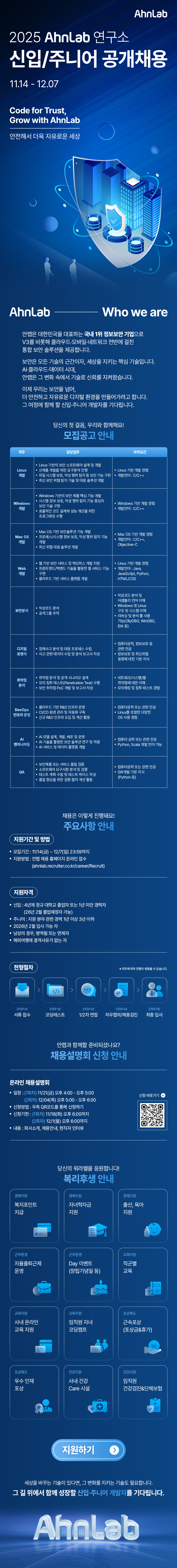 [AhnLab] 2025 하반기 개발직군 신입 공개 채용 첨부 이미지